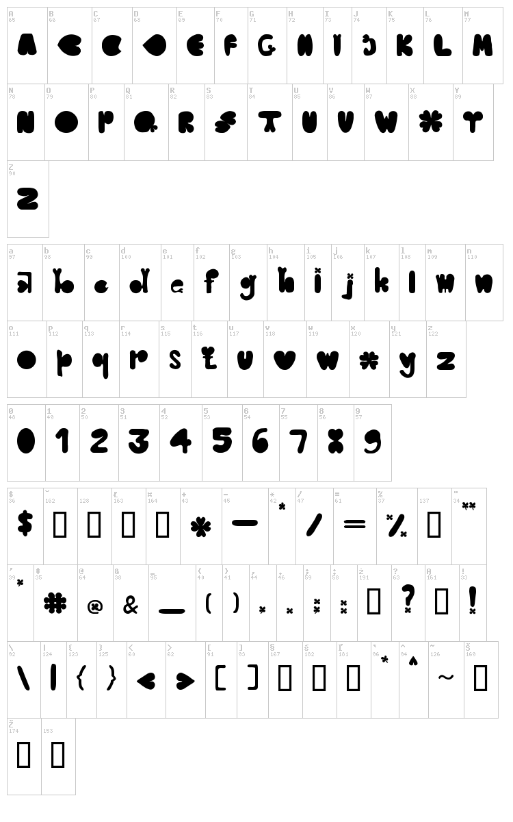 Clover Typeface font map